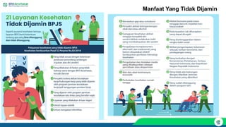 21
Manfaat Yang Tidak Dijamin
 