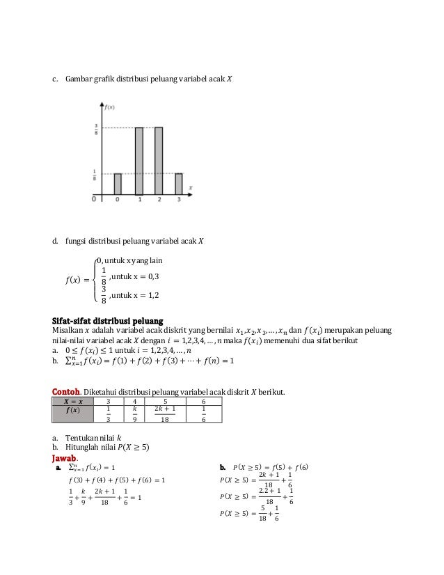 Distribusi Peluang Binomial