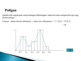Poligon
Apabila titik tengah pada setiap batangan dihubungkan, maka kita akan memperoleh apa yang
disebut poligon
Caranya : (batas bawah sebenarnya + batas atas sebenarnya ) / 2 = (22,5 + 37,5) /2
= 30
22.5 7,5 52,5 67,5 82,5 97,5
1
7
 