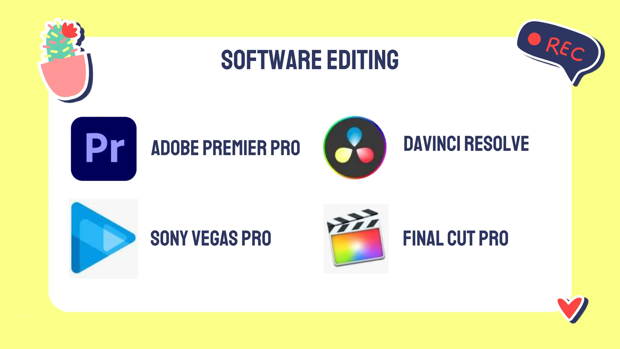 Materi Editing Dasar-Dasar Untuk Para Pemula | PPTX