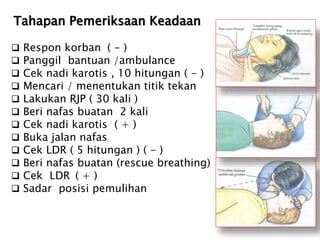 Materi Edukasi K3 Internal_TW2_Pertolongan Pertama.pptx