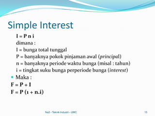 Simple Interest
I = P n i
dimana :
I = bunga total tunggal
P = banyaknya pokok pinjaman awal (principal)
n = banyaknya periode waktu bunga (misal : tahun)
i = tingkat suku bunga perperiode bunga (interest)
 Maka :
F = P + I
F = P (1 + n.i)
Na2 - Teknik Industri - UMC 15
 