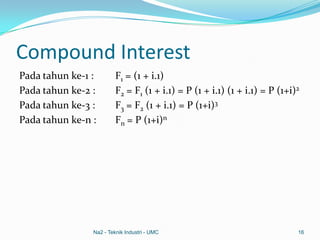 Compound Interest
Pada tahun ke-1 : F1 = (1 + i.1)
Pada tahun ke-2 : F2 = F1 (1 + i.1) = P (1 + i.1) (1 + i.1) = P (1+i)2
Pada tahun ke-3 : F3 = F2 (1 + i.1) = P (1+i)3
Pada tahun ke-n : Fn = P (1+i)n
Na2 - Teknik Industri - UMC 16
 