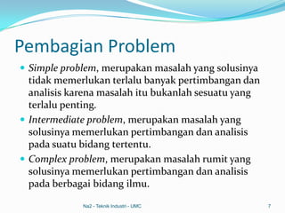 Pembagian Problem
 Simple problem, merupakan masalah yang solusinya
tidak memerlukan terlalu banyak pertimbangan dan
analisis karena masalah itu bukanlah sesuatu yang
terlalu penting.
 Intermediate problem, merupakan masalah yang
solusinya memerlukan pertimbangan dan analisis
pada suatu bidang tertentu.
 Complex problem, merupakan masalah rumit yang
solusinya memerlukan pertimbangan dan analisis
pada berbagai bidang ilmu.
Na2 - Teknik Industri - UMC 7
 