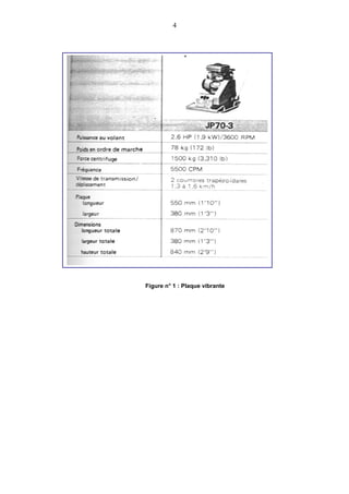 4




Figure n° 1 : Plaque vibrante
 