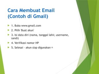 materi Email Kelas 7 mapel informatika.pptx