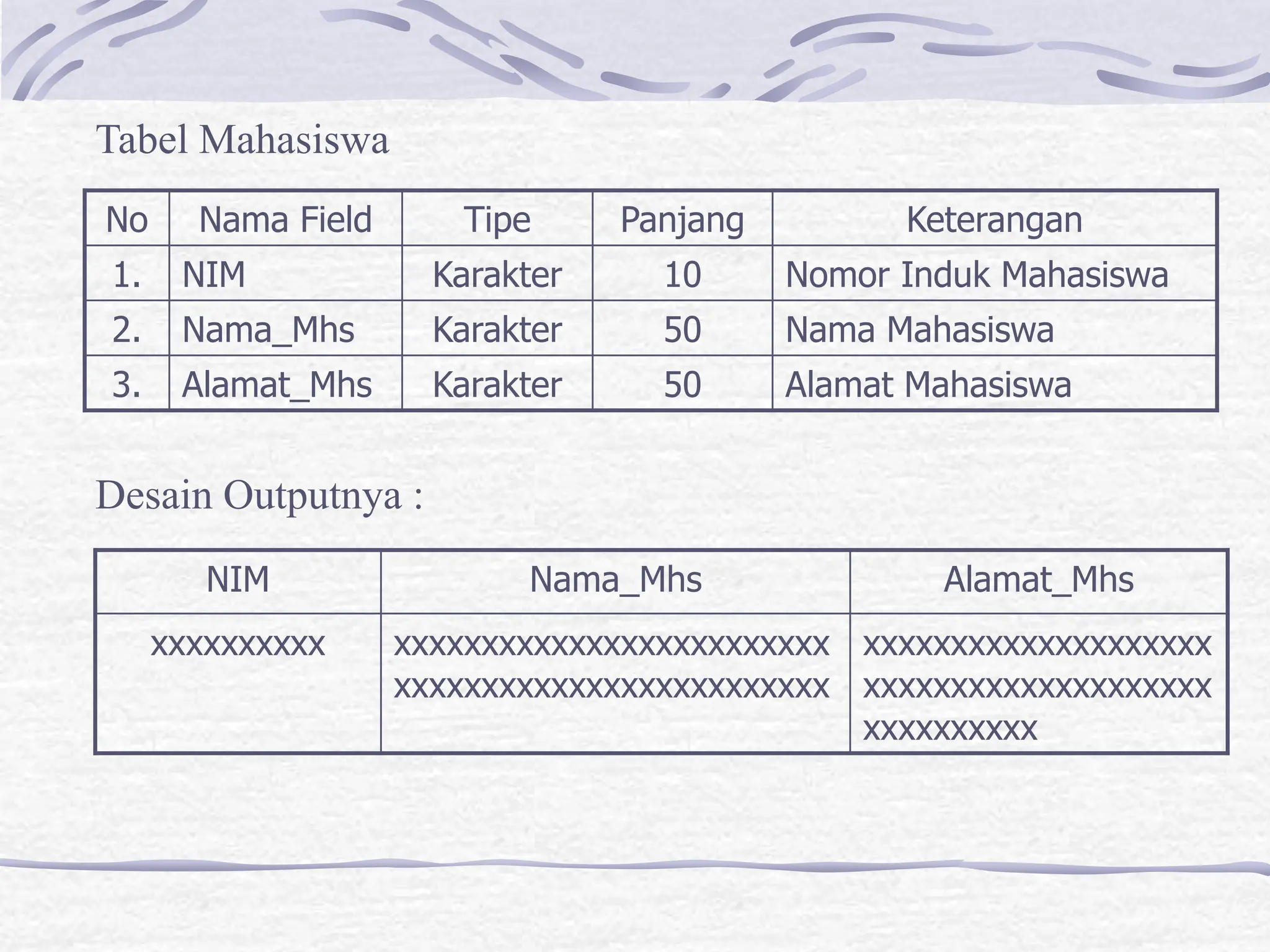 Tabel Mahasiswa
Desain Outputnya :
No Nama Field Tipe Panjang Keterangan
1. NIM Karakter 10 Nomor Induk Mahasiswa
2. Nama_Mhs Karakter 50 Nama Mahasiswa
3. Alamat_Mhs Karakter 50 Alamat Mahasiswa
NIM Nama_Mhs Alamat_Mhs
xxxxxxxxxx xxxxxxxxxxxxxxxxxxxxxxxxx
xxxxxxxxxxxxxxxxxxxxxxxxx
xxxxxxxxxxxxxxxxxxxx
xxxxxxxxxxxxxxxxxxxx
xxxxxxxxxx
 