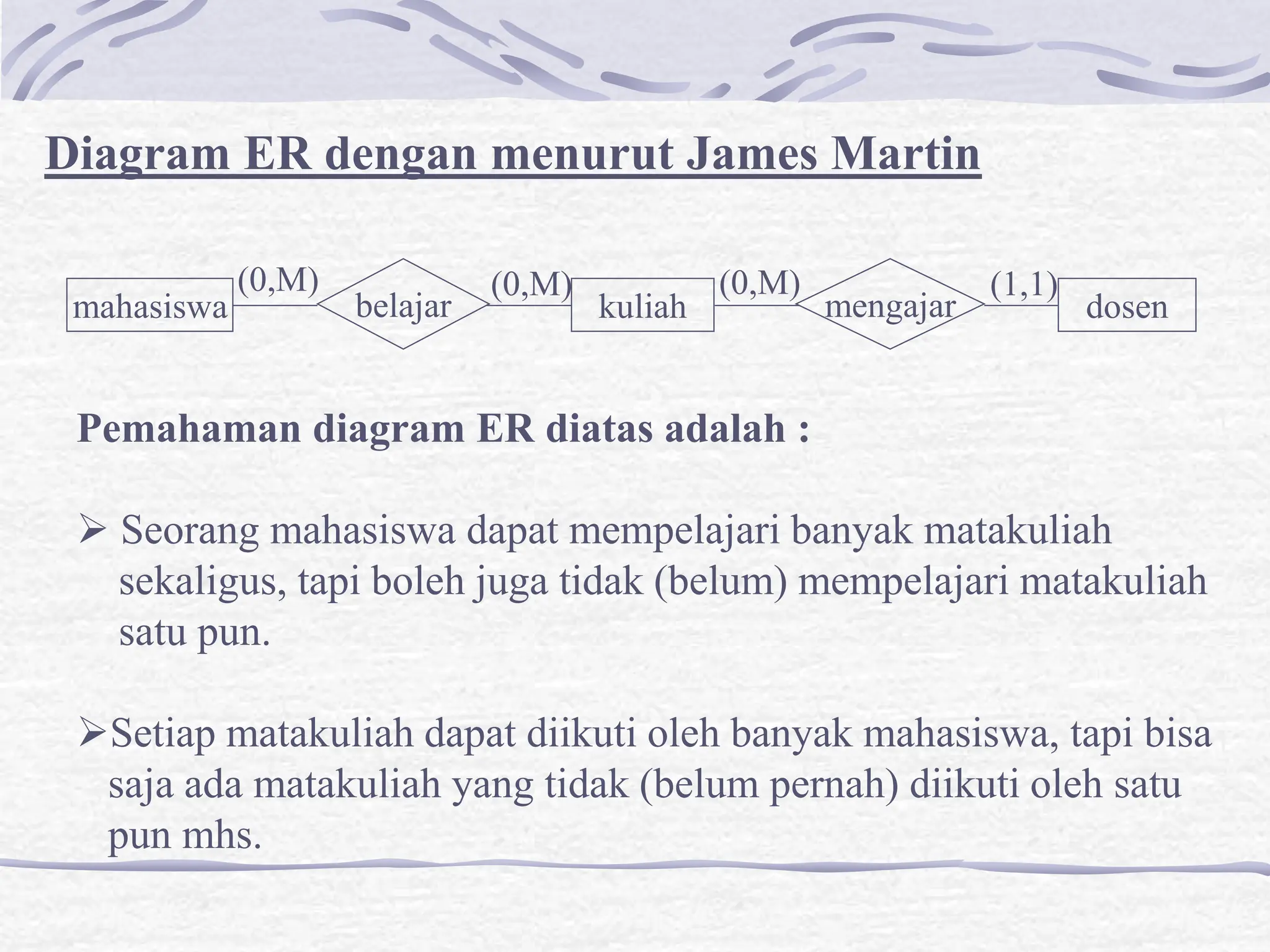 Diagram ER dengan menurut James Martin
mahasiswa kuliah dosen
belajar mengajar
(0,M) (0,M) (0,M) (1,1)
Pemahaman diagram ER diatas adalah :
 Seorang mahasiswa dapat mempelajari banyak matakuliah
sekaligus, tapi boleh juga tidak (belum) mempelajari matakuliah
satu pun.
Setiap matakuliah dapat diikuti oleh banyak mahasiswa, tapi bisa
saja ada matakuliah yang tidak (belum pernah) diikuti oleh satu
pun mhs.
 