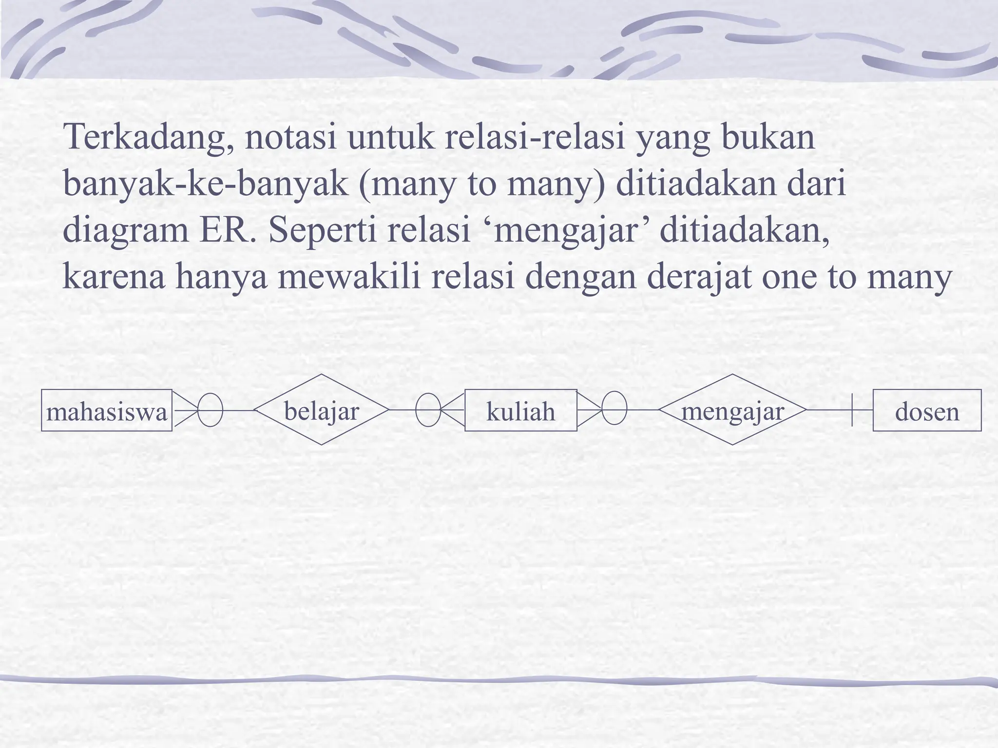 Terkadang, notasi untuk relasi-relasi yang bukan
banyak-ke-banyak (many to many) ditiadakan dari
diagram ER. Seperti relasi ‘mengajar’ ditiadakan,
karena hanya mewakili relasi dengan derajat one to many
mahasiswa kuliah dosen
belajar mengajar
 