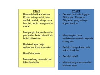 ETIKA
• Berasal dari kata Yunani
Ethos, artinya adat, tata
akhlak, watak, sikap, cara
berpikir, lebih mengarah ke
moral
• Menyangkut apakah suatu
perbuatan boleh atau tidak
boleh dilakukan
• Berlaku kapan saja
walaupun tidak ada saksi
• Bersifat absolut
• Memandang manusia dari
lahir dan batin
ETIKET
• Berasal dari kata Inggris
Ethics dan Perancis
Etiquette, yang artinya
sopan santun.
• Menyangkut cara
melakukan sesuatu kepada
orang lain
• Berlaku hanya kalau ada
saksi di sekitar
• Bersifat relatif
• Memandang manusia dari
lahirnya saja
 