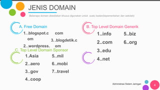 JENIS DOMAIN
Administrasi Sistem Jaringan
4
Beberapa domain disediakan khusus digunakan untuk suatu badan(kepemeritahan dan sekolah)
A. Free Domain
1. .blogspot.c
om
2. .wordpress.
com
3. .blogdetik.c
om
C. Top Level Domain Sponsor
1.Asia
2..aero
3..gov
4..coop
5..mil
6..mobi
7..travel
B. Top Level Domain Generik
1..info
2..com
3..edu
4..net
5..biz
6..org
 