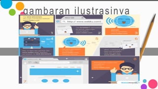 gambaran ilustrasinya
 