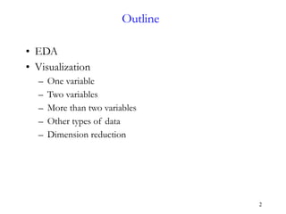 Comprehensive Guide to Exploratory Data Analysis and Visualization ...