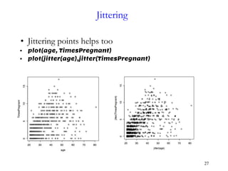 Comprehensive Guide to Exploratory Data Analysis and Visualization ...
