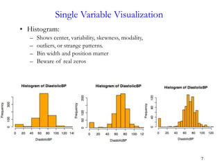 Comprehensive Guide to Exploratory Data Analysis and Visualization ...