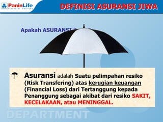 DEFINISI ASURANSI JIWA


  Apakah ASURANSI itu….?




☂ Asuransi adalah Suatu pelimpahan resiko
    (Risk Transfering) atas kerugian keuangan
    (Financial Loss) dari Tertanggung kepada
    Penanggung sebagai akibat dari resiko SAKIT,
    KECELAKAAN, atau MENINGGAL.
 