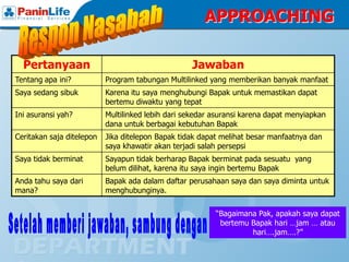 APPROACHING

  Pertanyaan                                       Jawaban
Tentang apa ini?           Program tabungan Multilinked yang memberikan banyak manfaat
Saya sedang sibuk          Karena itu saya menghubungi Bapak untuk memastikan dapat
                           bertemu diwaktu yang tepat
Ini asuransi yah?          Multilinked lebih dari sekedar asuransi karena dapat menyiapkan
                           dana untuk berbagai kebutuhan Bapak
Ceritakan saja ditelepon   Jika ditelepon Bapak tidak dapat melihat besar manfaatnya dan
                           saya khawatir akan terjadi salah persepsi
Saya tidak berminat        Sayapun tidak berharap Bapak berminat pada sesuatu yang
                           belum dilihat, karena itu saya ingin bertemu Bapak
Anda tahu saya dari        Bapak ada dalam daftar perusahaan saya dan saya diminta untuk
mana?                      menghubunginya.

                                                          “Bagaimana Pak, apakah saya dapat
                                                           bertemu Bapak hari …jam … atau
                                                                   hari….jam….?”
 