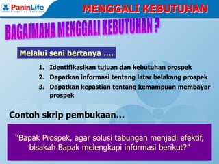MENGGALI KEBUTUHAN



  Melalui seni bertanya ….
       1. Identifikasikan tujuan dan kebutuhan prospek
       2. Dapatkan informasi tentang latar belakang prospek
       3. Dapatkan kepastian tentang kemampuan membayar
          prospek


Contoh skrip pembukaan…

 “Bapak Prospek, agar solusi tabungan menjadi efektif,
    bisakah Bapak melengkapi informasi berikut?”
 