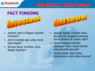 MENGGALI KEBUTUHAN
  FACT FINDING



• Apakah saat ini Bapak memiliki   • Apakah Bapak memiliki dana
  investasi?                         darurat jika anggota keluarga
• Jenis investasi apa yang cocok     harus dirawat di rumah sakit?
  bagi Bapak?                      • Apakah Bapak memiliki
• Berapa besar investasi yang        cadangan dana untuk hal-hal
  Bapak inginkan?                    yang bersifat darurat?
                                   • Berapa besar dana yang
                                     dibutuhkan untuk dana darurat?
 