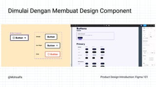 @Mohsalfa Product Design Introduction: Figma 101
Dimulai Dengan Membuat Design Component
 