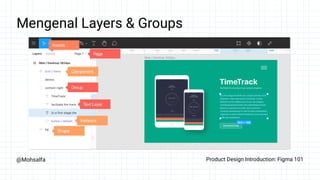 @Mohsalfa Product Design Introduction: Figma 101
Mengenal Layers & Groups
 