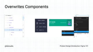 @Mohsalfa Product Design Introduction: Figma 101
Overwrites Components
 