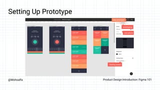 @Mohsalfa Product Design Introduction: Figma 101
Setting Up Prototype
 