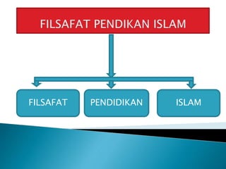 FILSAFAT PENDIDIKAN ISLAM
 