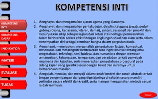Kunci Jawaban Uji Kompetensi Bab 9 Fisika Kelas 11 Guru