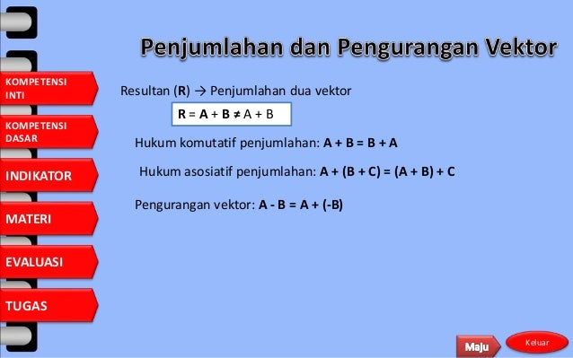 Materi fisika sma x bab 1