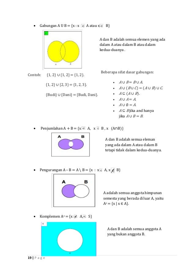 Materi Matematika