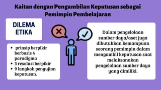 KaitandenganPengambilanKeputusansebagai
PemimpinPembelajaran
prinsip berpikir
berbasis 4
paradigma
3 resolusi berpikir
9 langkah pengujian
keputusan.
Dalam pengelolaan
sumber daya/aset juga
dibutuhkan kemampuan
seorang pemimpin dalam
mengambil keputusan saat
melaksanakan
pengelolaan sumber daya
yang dimiliki.
DILEMA
ETIKA
 