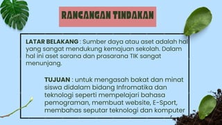 RANCANGANTINDAKAN
LATAR BELAKANG : Sumber daya atau aset adalah hal
yang sangat mendukung kemajuan sekolah. Dalam
hal ini aset sarana dan prasarana TIK sangat
menunjang.
TUJUAN : untuk mengasah bakat dan minat
siswa didalam bidang Infromatika dan
teknologi seperti mempelajari bahasa
pemograman, membuat website, E-Sport,
membahas seputar teknologi dan komputer
 