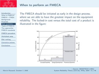 Fmeca Process.pdf Materi FMECA.pdf