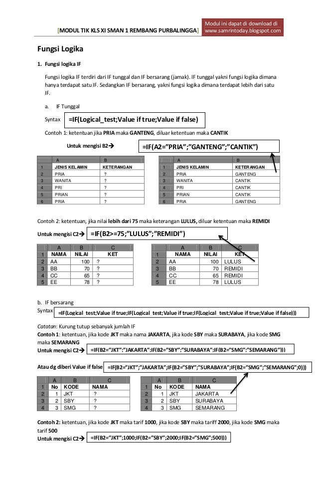 Materi Fungi Excel Kls Xi Sman 1 Rembang Purbalingga