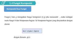 MATERI FUNGSI MATEMATIKA KELAS XI_MATEMATIKA | P…