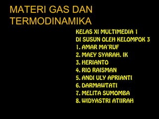 MATERI GAS DAN
TERMODINAMIKA
KELAS XI MULTIMEDIA 1
DI SUSUN OLEH KELOMPOK 3
1. AMAR MA’RUF
2. MAEY SYARAH. IK
3. HERIANTO
4. RIO RAISMAN
5. ANDI ULY APRIANTI
6. DARMAWTATI
7. MELITA SUMOMBA
8. WIDYASTRI ATIIRAH
 