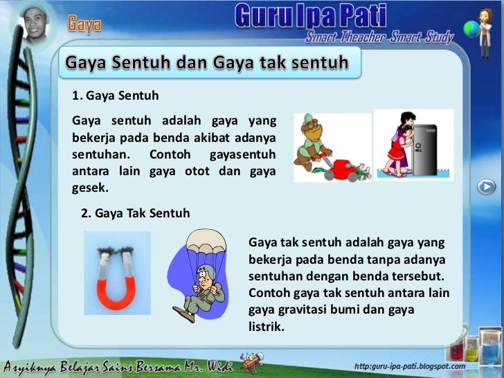 Materi Gaya