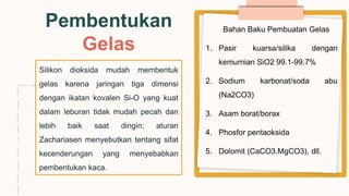 tue
thu
fri
Pembentukan
Gelas
Silikon dioksida mudah membentuk
gelas karena jaringan tiga dimensi
dengan ikatan kovalen Si-O yang kuat
dalam leburan tidak mudah pecah dan
lebih baik saat dingin; aturan
Zachariasen menyebutkan tentang sifat
kecenderungan yang menyebabkan
pembentukan kaca.
Bahan Baku Pembuatan Gelas
1. Pasir kuarsa/silika dengan
kemurnian SiO2 99.1-99.7%
2. Sodium karbonat/soda abu
(Na2CO3)
3. Asam borat/borax
4. Phosfor pentaoksida
5. Dolomit (CaCO3.MgCO3), dll.
 