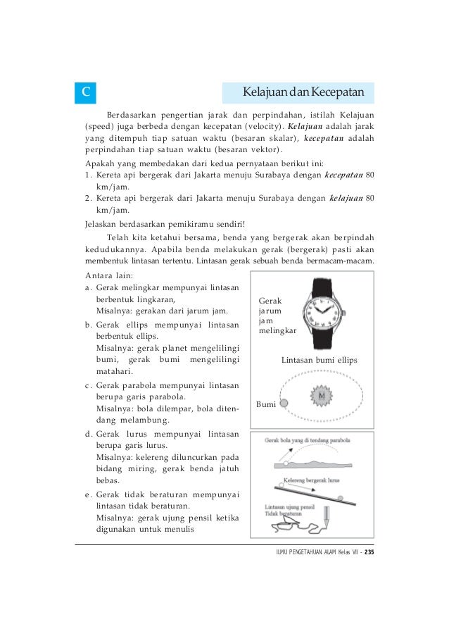 Materi Gerak