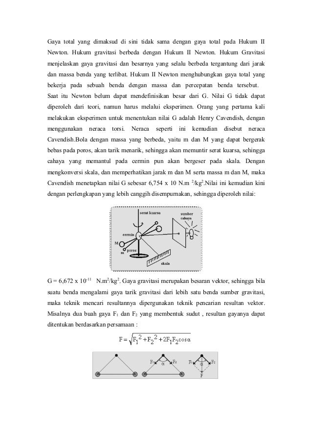 Materi Grafitasi Kelas Xi