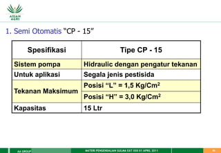 MATERI PENGENDALIAN GULMA EAT XXII 01 APRIL 2011
AA GROUP 36
1. Semi Otomatis “CP - 15”
Spesifikasi Tipe CP - 15
Sistem pompa Hidraulic dengan pengatur tekanan
Untuk aplikasi Segala jenis pestisida
Tekanan Maksimum
Posisi “L” = 1,5 Kg/Cm2
Posisi “H” = 3,0 Kg/Cm2
Kapasitas 15 Ltr
 