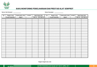 MATERI PENGENDALIAN GULMA EAT XXII 01 APRIL 2011
AA GROUP 66
BUKU MONITORING PEMELIHARAAN DAN PRESTASI ALAT SEMPROT
Nomor Alat Semprot : ____________ Nama Karyawan : ______________
Tgl. Bagian yang Spare-parts yang Jumlah Tgl. Bagian yang Spare-parts yang Jumlah
Rusak/Diperbaiki diganti Hari ini s/d Hari ini Rusak/Diperbaiki diganti Hari ini s/d Hari ini
Bagian tengah buku tulis
Hasil Kerja (Ha) Hasil Kerja (Ha)
 