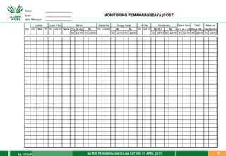 MATERI PENGENDALIAN GULMA EAT XXII 01 APRIL 2011
AA GROUP 67
Kebun : ___________________
Bulan : ___________________ MONITORING PEMAKAIAN BIAYA (COST)
Jenis Pekerjaan : ___________________
Lokasi Bahan Tenaga Kerja HK/Ha Kenderaan Spare Parts Total Biaya per
Tgl. Afd. Blok TT H.I. s/d H.I Nama City (ltr-kg) Rp. H.I. s/d H.I HK Rp. H.I. s/d H.I KM-BU Rp. dan Lain-2 (Rp.)
Biaya (Rp.) Ha (Rp/Ha)
H.I s/d H.I H.I s/d H.I H.I s/d H.I H.I s/d H.I H.I s/d H.I H.I s/d H.I H.I s/d H.I H.I s/d H.I H.I s/d H.I
Luas (Ha) Bahan/ha
 