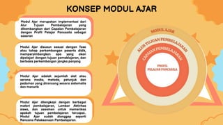 Cara membuat modul ajar mapel sejarah.pdf