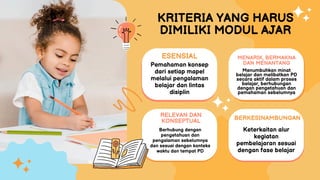 Cara membuat modul ajar mapel sejarah.pdf