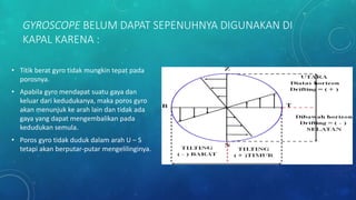 GYROSCOPE BELUM DAPAT SEPENUHNYA DIGUNAKAN DI
KAPAL KARENA :
• Titik berat gyro tidak mungkin tepat pada
porosnya.
• Apabila gyro mendapat suatu gaya dan
keluar dari kedudukanya, maka poros gyro
akan menunjuk ke arah lain dan tidak ada
gaya yang dapat mengembalikan pada
kedudukan semula.
• Poros gyro tidak duduk dalam arah U – S
tetapi akan berputar-putar mengelilinginya.
 