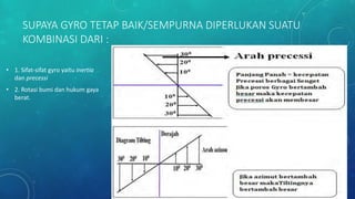 SUPAYA GYRO TETAP BAIK/SEMPURNA DIPERLUKAN SUATU
KOMBINASI DARI :
• 1. Sifat-sifat gyro yaitu inertia
dan precessi
• 2. Rotasi bumi dan hukum gaya
berat.
 