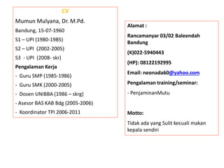CV
Mumun Mulyana, Dr. M.Pd.
Bandung, 15-07-1960
S1 – UPI (1980-1985)
S2 – UPI (2002-2005)
S3 - UPI (2008- skr)
Pengalaman Kerja
- Guru SMP (1985-1986)
- Guru SMK (2000-2005)
- Dosen UNIBBA (1986 – skrg)
- Asesor BAS KAB Bdg (2005-2006)
- Koordinator TPI 2006-2011
Alamat :
Rancamanyar 03/02 Baleendah
Bandung
(K)022-5940443
(HP): 08122192995
Email: neonada60@yahoo.com
Pengalaman training/seminar:
- PenjaminanMutu
Motto:
Tidak ada yang Sulit kecuali makan
kepala sendiri
 