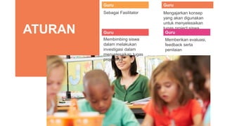 Project Based Learning dalam Kurikulum Merdeka.pptx